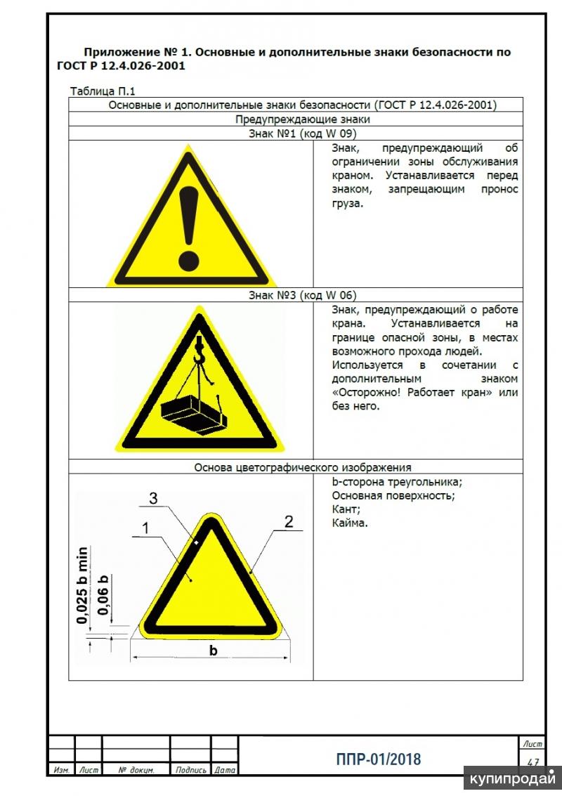 Работа обозначение. Знак работа крана. Знаки безопасности для крана. Табличка зона работы крана. Предупреждающие знаки при работе крана.