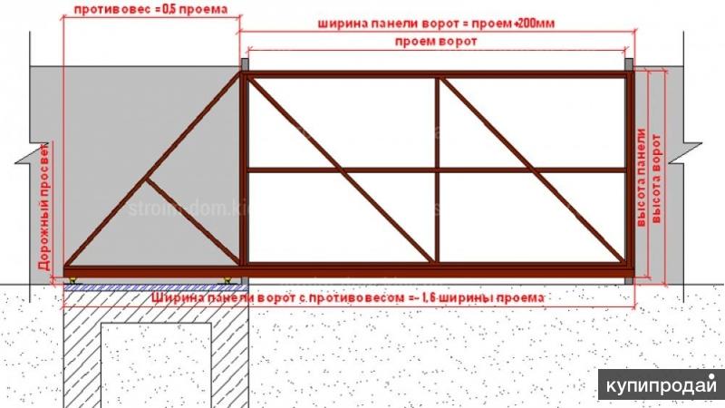 Чертеж откатных ворот проем 6 метров Каркас откатных ворот в Красноярске