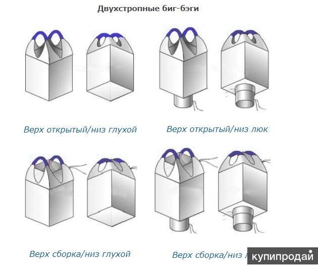 Схема складирования биг бэгов