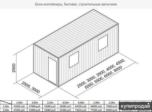 Схема бытовки 4х3