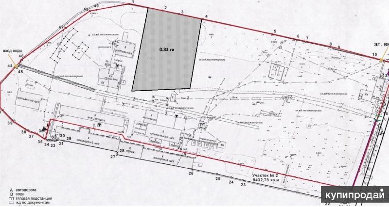 Участок Промназначения Купить Ростов