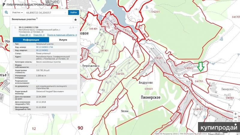 Публичная кадастровая карта крыма симферопольский район