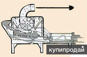 Схема работы петкус 547