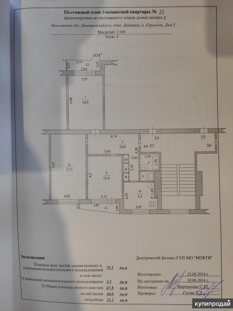 Купить Квартиру В Горшково Дмитровского Района