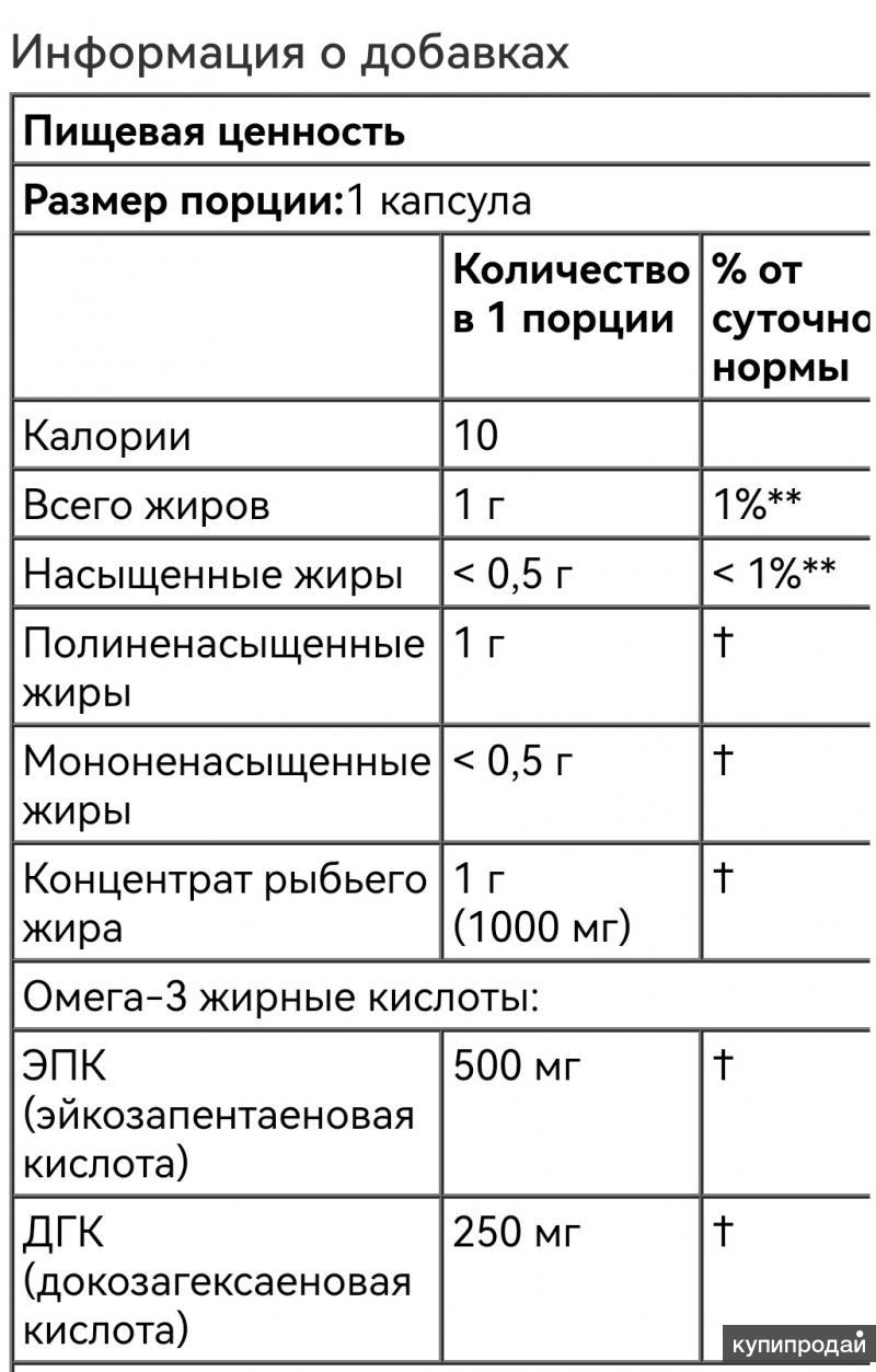 Церетон Капсулы 56 Купить В Новосибирске Цена