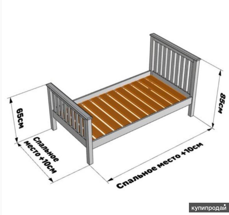 Длина одноместной кровати