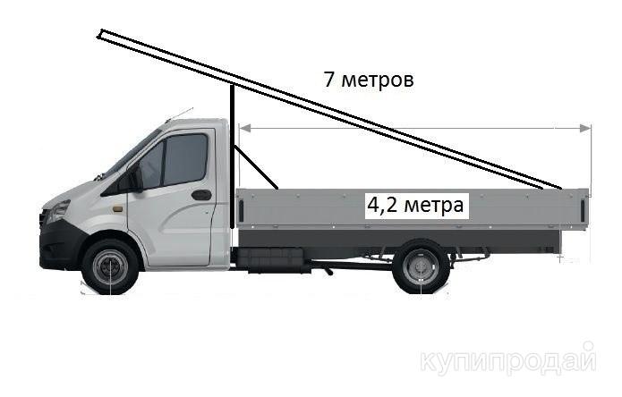 Чертеж катюши на газель 3 метра Доставка а/т Газель, борт 4,2 м в Ногинске