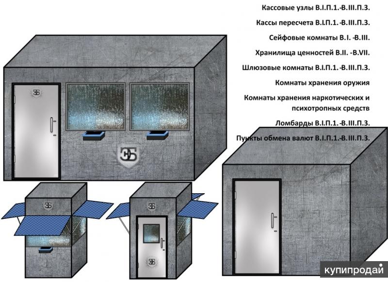 Техническая укрепленность кассового узла банка схема