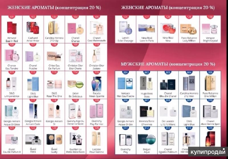 брендовый парфюм