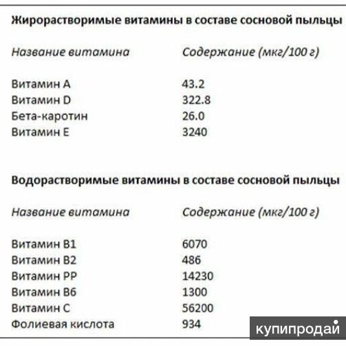 Режим удаления пыльцы лексус