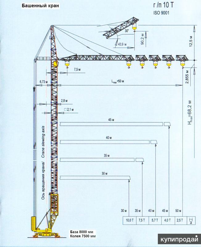 Башенный кран чертеж