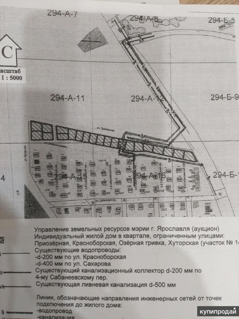 Продам землю под Ижс в черте города