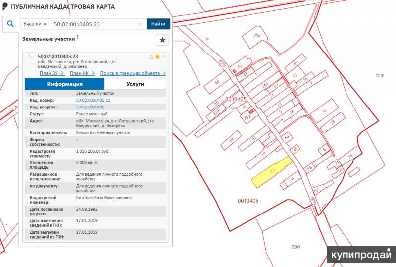 Карта осадков лотошино московская область