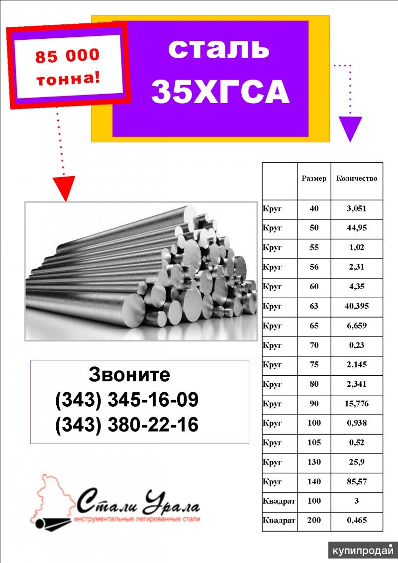 Тонна стали. Акции металлопрокат. Акции по металлопрокату. Акция на металл. Акция скидка металлопрокат.