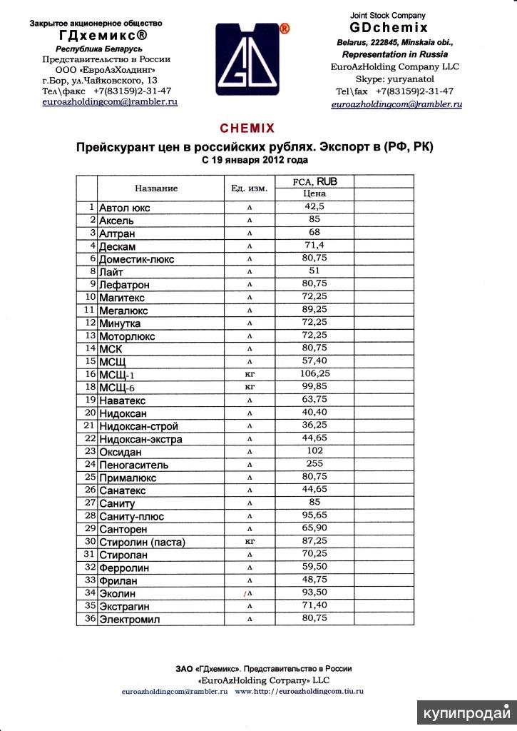 Моющий прайс. Прейскурант бытовой химии. Прейскурант на чистяще-моющие средства. Прайс лист на бытовую химию. Прайс лист мыло.