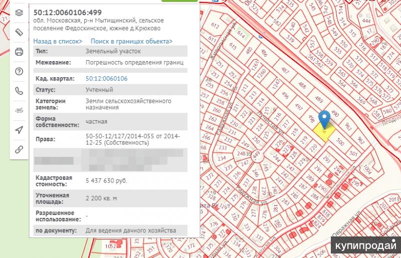 Кадастровая карта публичная московской области мытищинский район