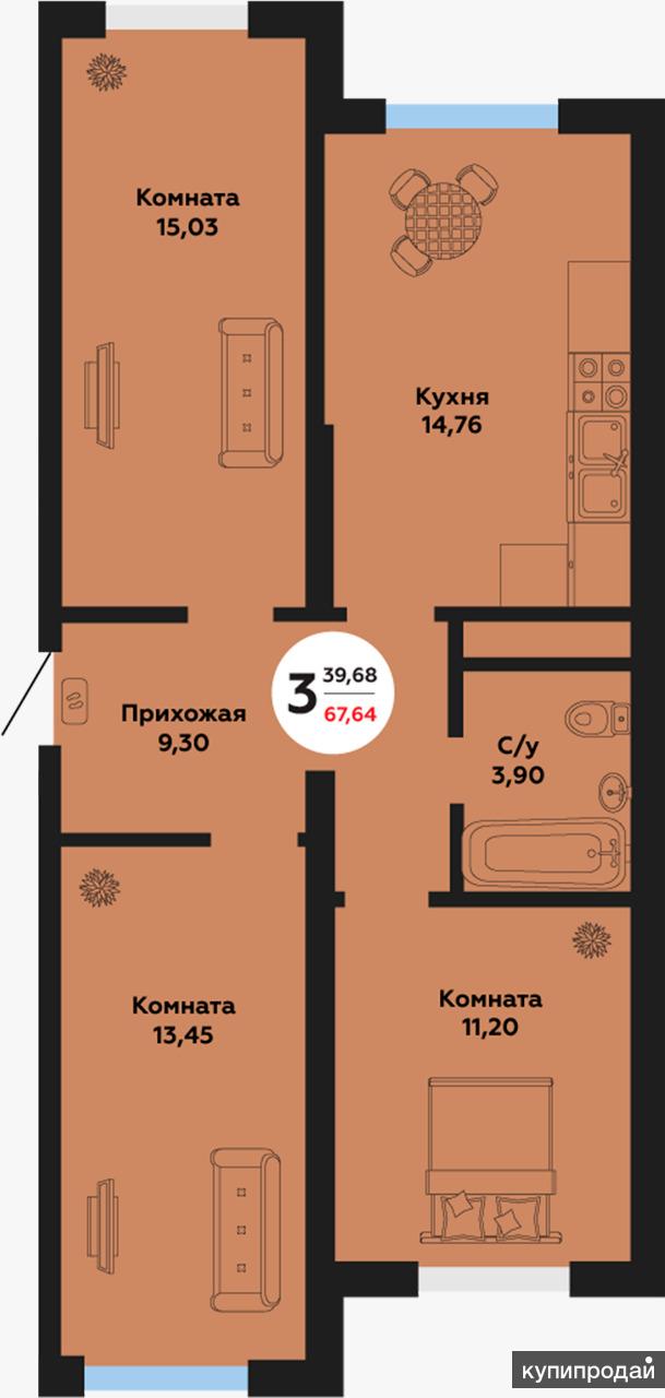 Жк баланс карта