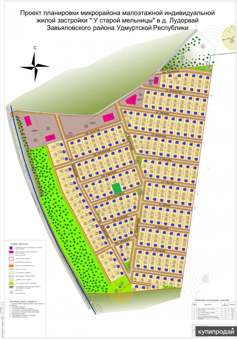 Кадастровая карта завьяловского района деревня лудорвай