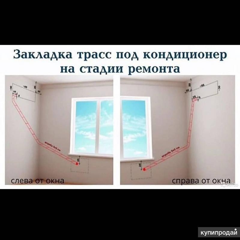 Схема закладки трассы для кондиционера
