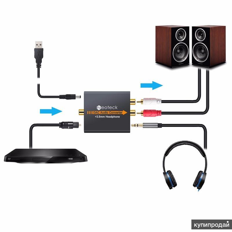 Какой кабель нужен для подключения колонки Адаптер аудио spdif на rca и наушники в Мурманске