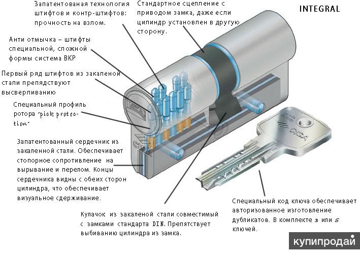 Цилиндровый механизм схема