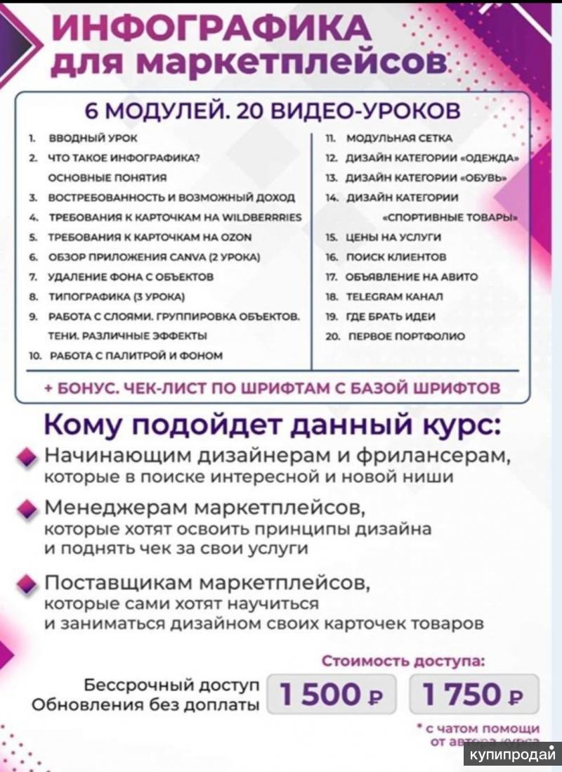 Инфографика WB. Карточки товара для маркетплейсов, арт 22135970, цена 500 р., фо
