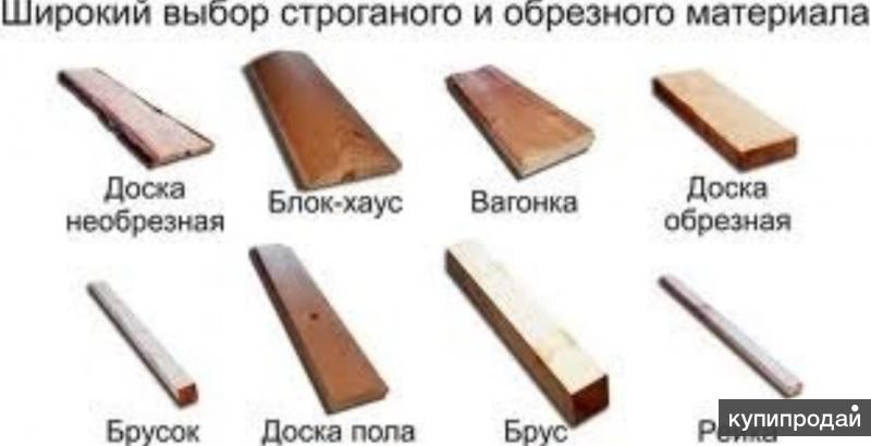 Купить Пиломатериалы В Новомосковске Тульской Области