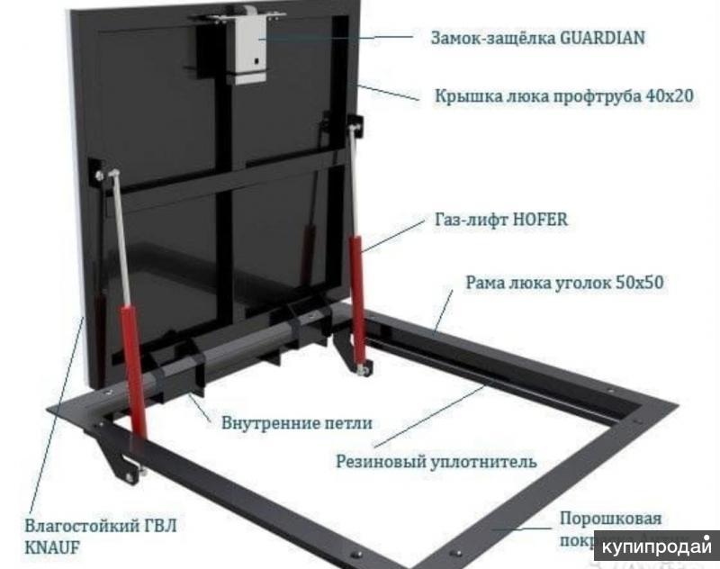 Люк амортизатором руками. Люк напольный 800х800 чертеж. Напольный люк 900*700 схема. Люк напольный под плитку 600х600. Газлифт 100 кгс с кронштейнами для напольного люка.