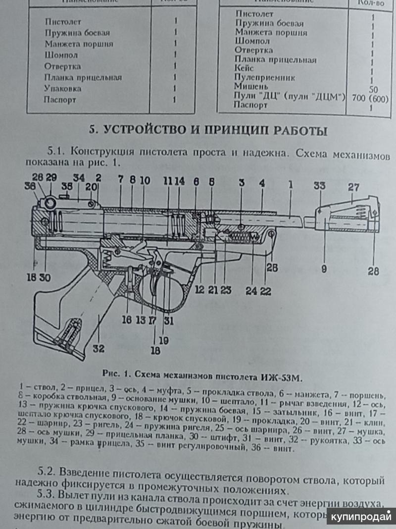 пневматический пистолет ИЖ-53М в Калининграде