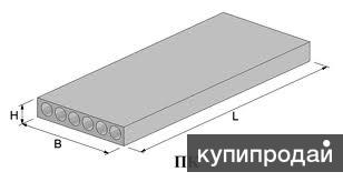 Плиты пустотные ПК