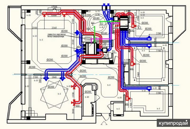 Проект системы кондиционирования