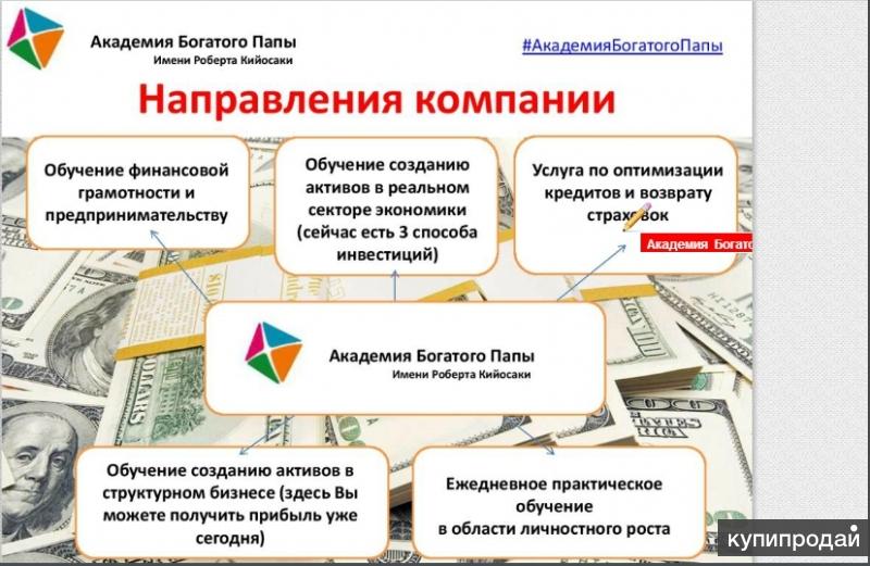 АКАДЕМИЯ БОГАТОГО ПАПЫ ИМЕНИ РОБЕРТА КИЙОСАКИ