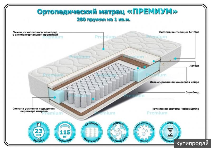 Матрас 70х160 детский ортопедический