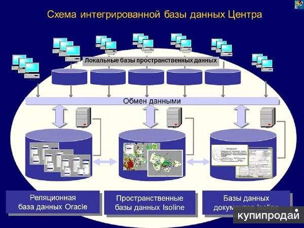 Информационная база это в проекте