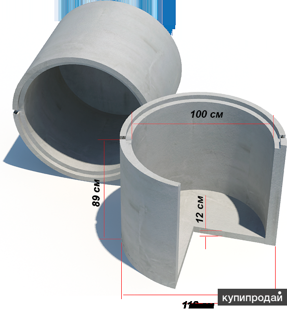 Бетонное Кольцо Купить В Спб Недорого