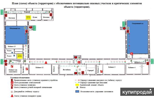 Схема охраняемого объекта