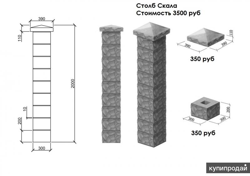 Размеры столба. Столбики бетонируемые (l- 1 м, d - 76мм, 1,5 мм толщина). Вес бетонного столба для забора 220см. Бетонный блок ограждения Размеры. Габариты блока ограждения бетонного.