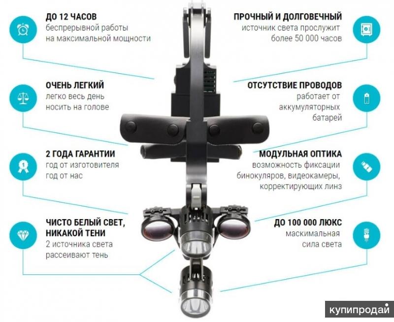 Бестеневой налобный осветитель DKH-50 Dr. Kim