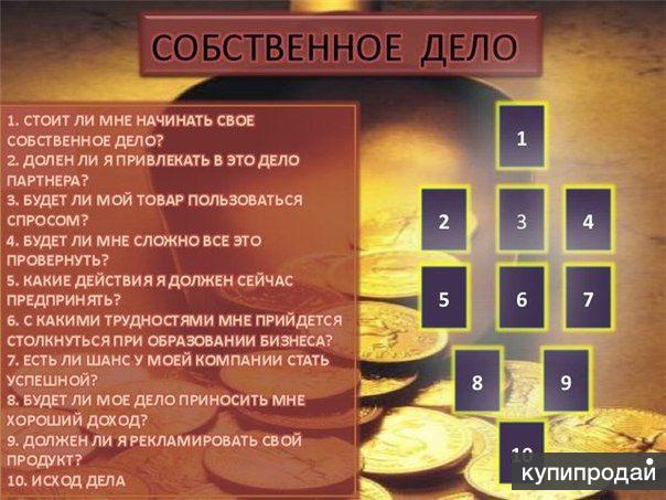 Гадание на проект