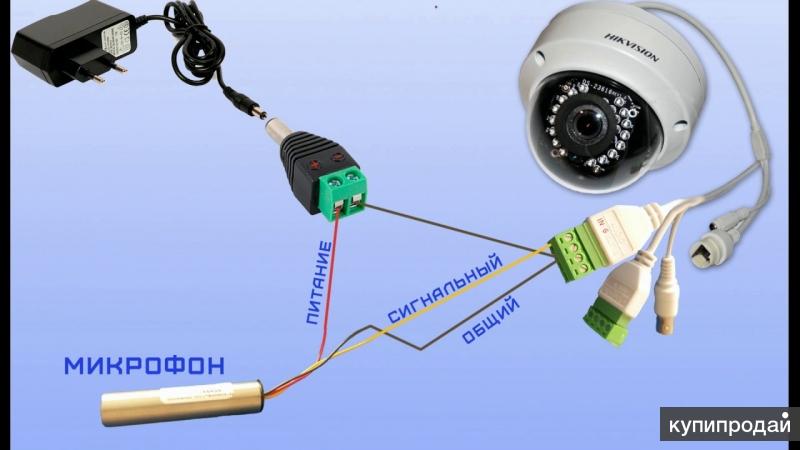 Khp290g609 2v камера как подключить