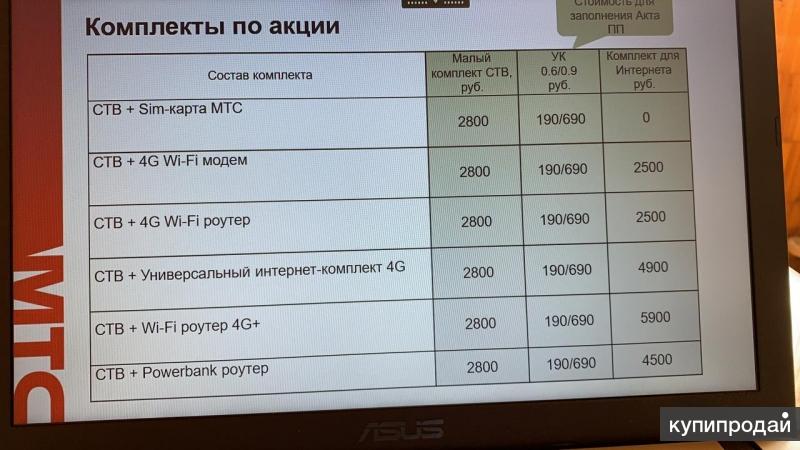 Мтс Магазин Мичуринск