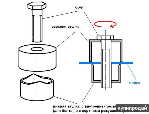 Как в раковине сделать отверстие для смесителя из искусственного камня на кухне