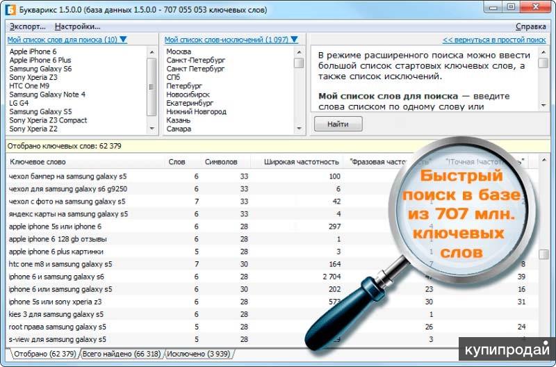 База ключевые. База ключевых слов. Программа для подбора ключевых слов для стоков. Букварикс. Мягкая игрушка подбор слов поиска системы.