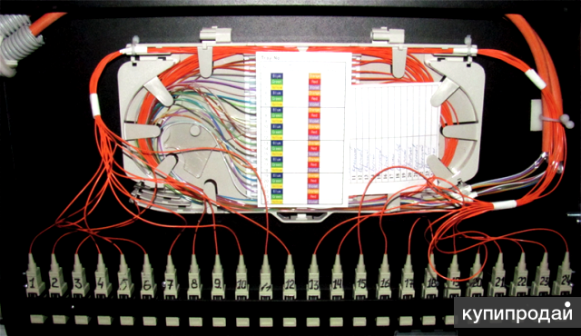 Монтаж оптического кросса смета. Кросс ВОЛС. Протокол монтажа оптического кросса. Протокол монтажа оптической муфты