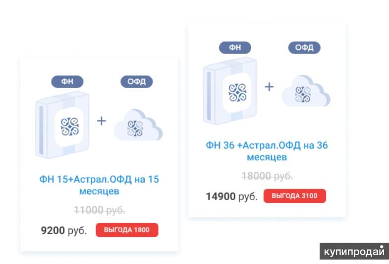 Настройки офд калуга астрал. Калуга астрал. Астрал ОФД. АО Калуга астрал электронная подпись.