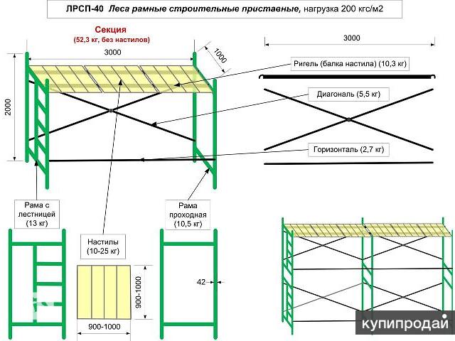 Леса строительные тул 1 чертежи