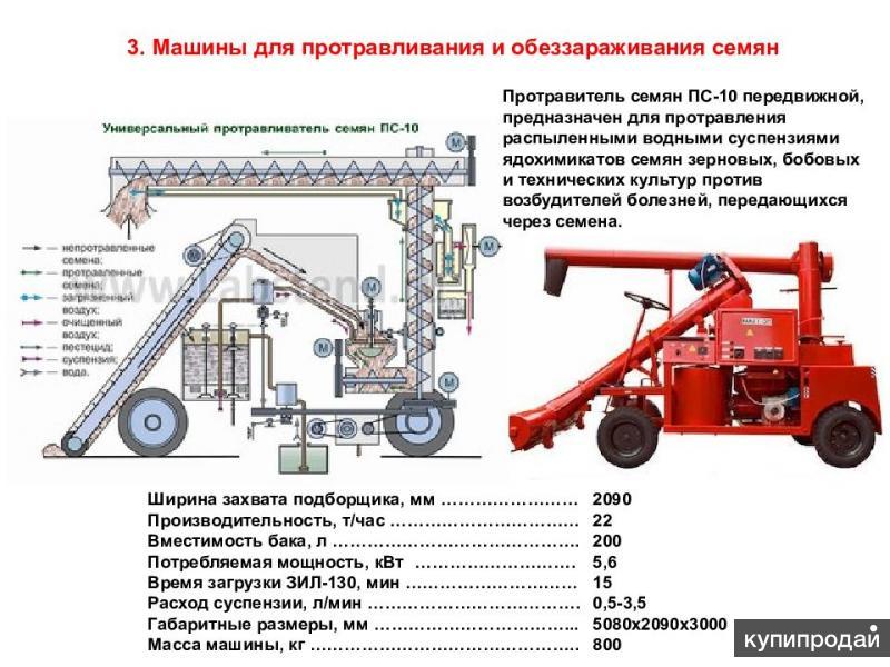 Протравливатель семян ПС-10 АМ