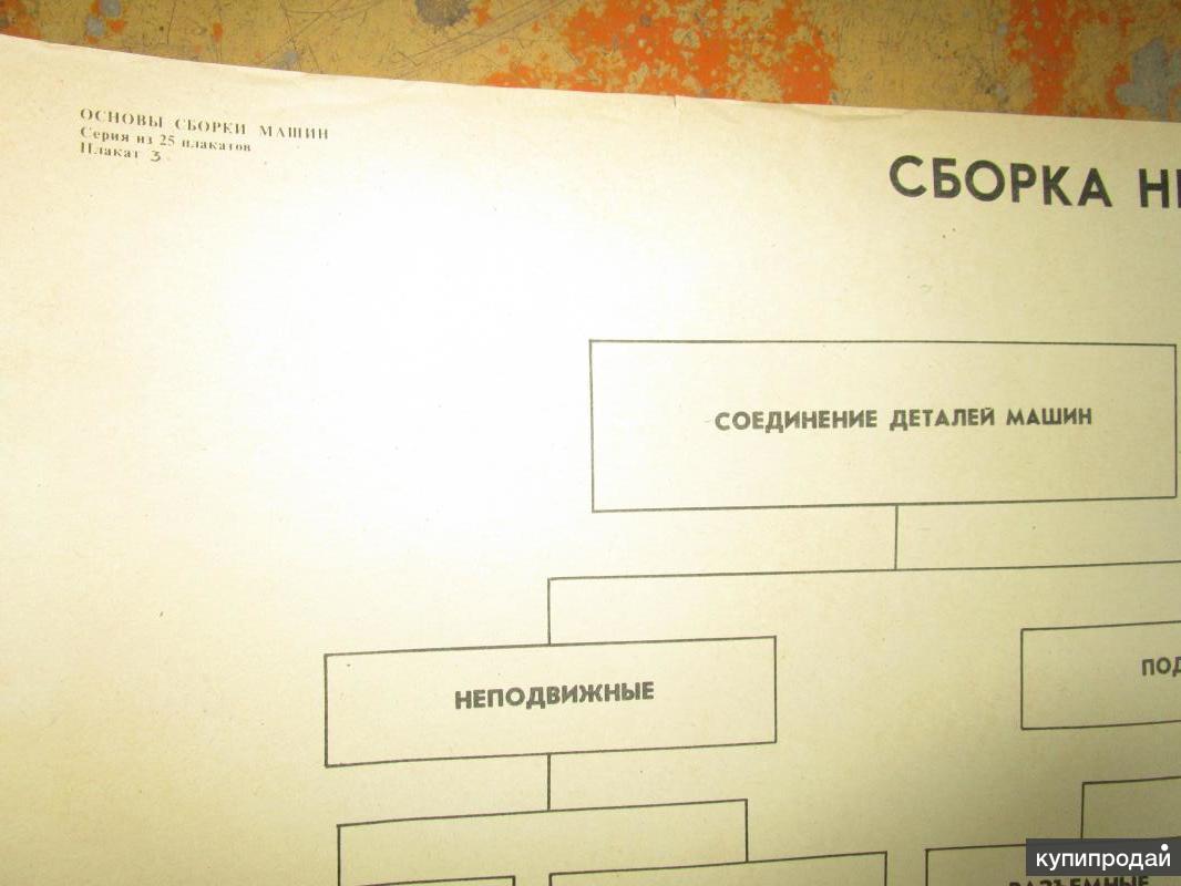 Плакат Сборка неподвижных соединений и трубопроводов Серия Основы сборки  машин в Самаре