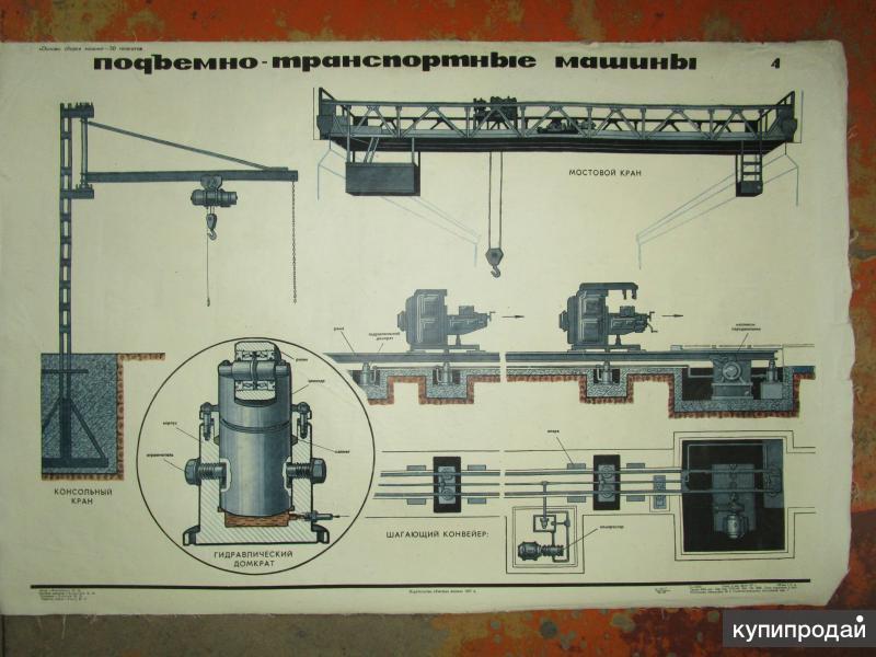 Подъемно транспортные машины