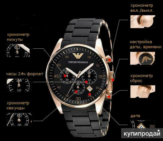 Наручные часы EMPORIO ARMANI AR1737